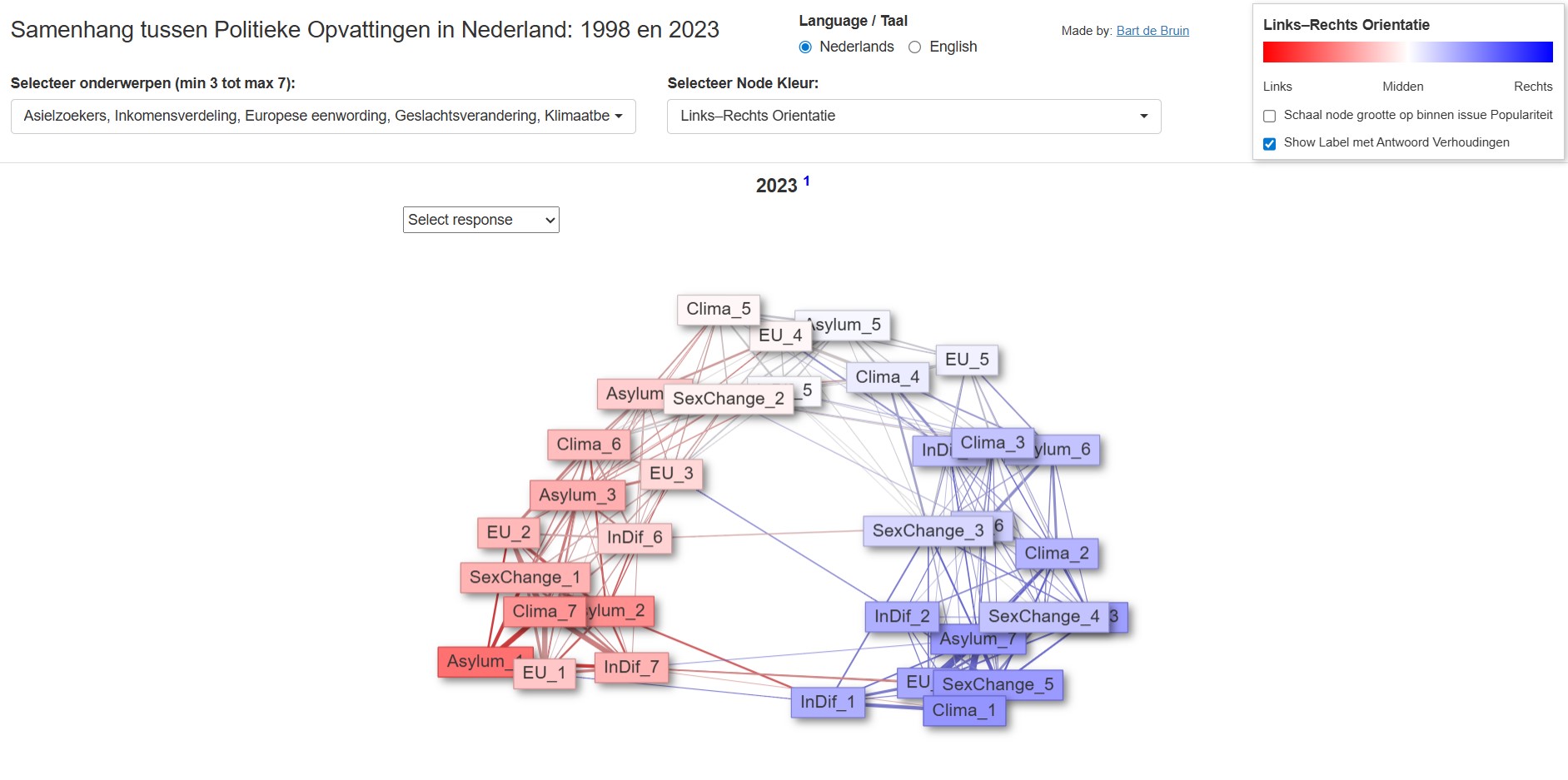 Dutch Elections thumbnail